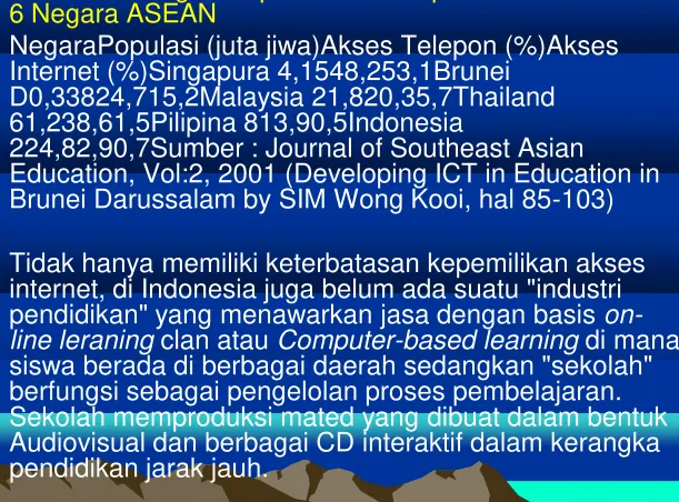 Tabel Perbandingan Kepemilikan Telepon Dan Internet Di 6 Negara ASEAN