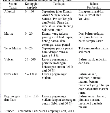 Tabel  5. Keadaan tanah di Kabupaten Lampung Barat  