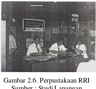 Gambar 2.7. Radio Siaran yang ada di Surabaya 