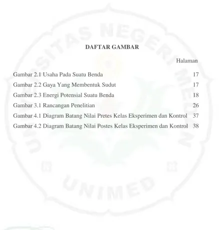 Gambar 2.1 Usaha Pada Suatu Benda  