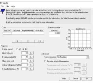 Gambar 2.16 Parameter masukan panel surya (PV) 