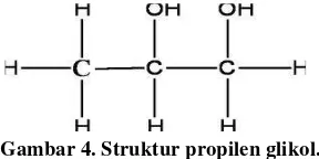 Gambar 4. Struktur propilen glikol. 