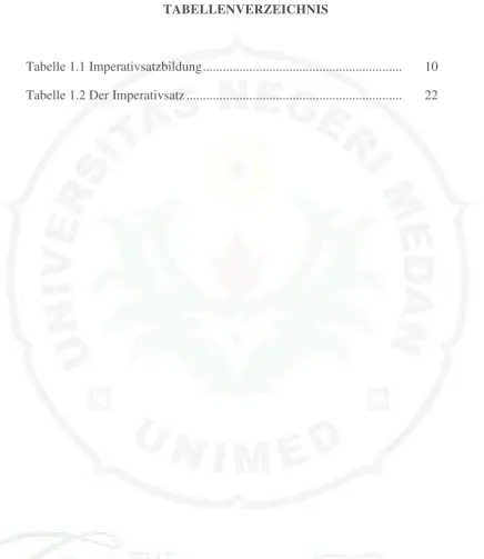 TABELLENVERZEICHNIS 