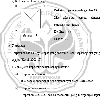 Gambar  13 Luas = s x s. 