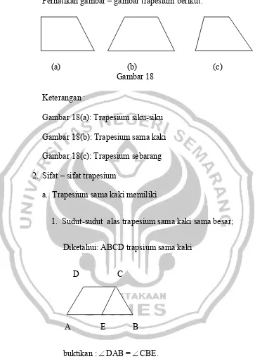 Gambar 18(a): Trapesium siku-siku 