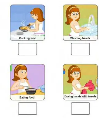 Gambar 2. 5 Personal Hygiene 