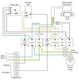 Gambar 3.5.: Diagram pengawatan 