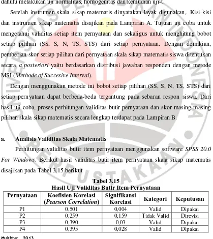 Tabel 3.15 Hasil Uji Validitas Butir Item Pernyataan 