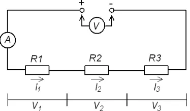 Gambar 2.11. Rangkaian seri dengan 2 buah resistor Dari grafik di atas terlihat bahwa besarnya VR merupakan penjumlahan dari tegangan yang drop pada masing-masing resistor