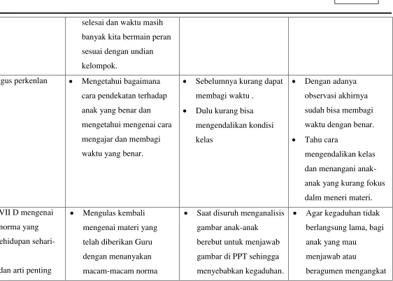 gambar anak-anak 