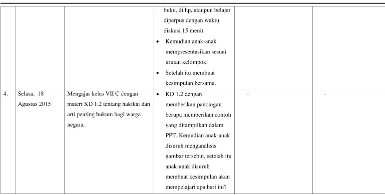 gambar tersebut, setelah itu 