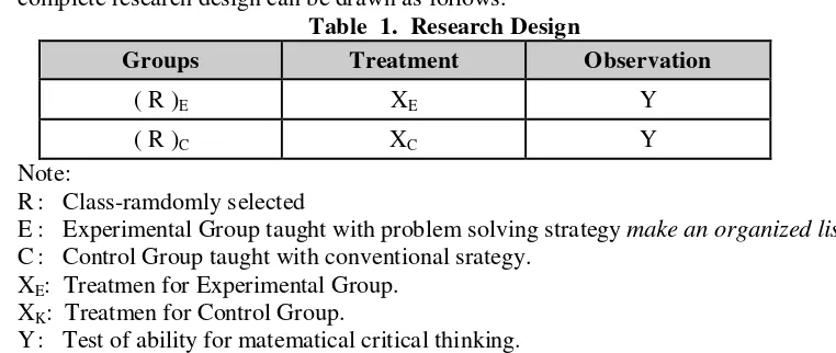 Table  1.  Research Design 