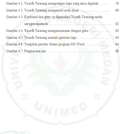 Gambar 4.1. Yosefh Tatarang mempelajari lagu yang akan digubah ………