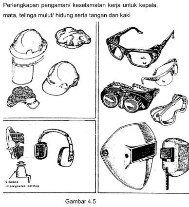 Gambar 4.5 Perlengkapan pelindung diri 