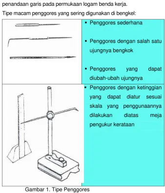 Gambar 1. Tipe Penggores 