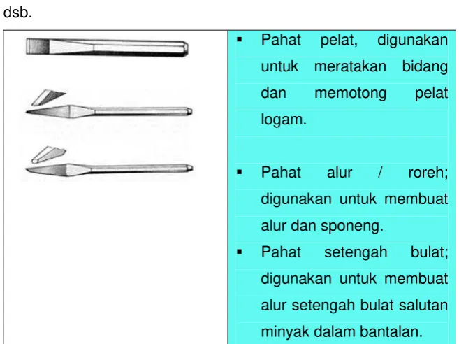 Gambar 9. Ukuran Kikir 