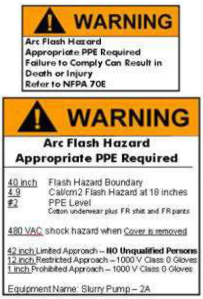 Gambar 1. Contoh label arc flash 