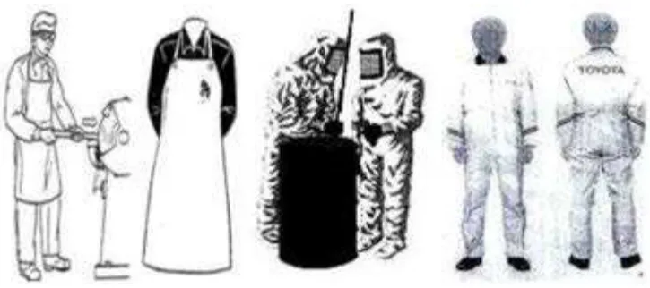 Gambar 10. Alat Pelindung Badan 