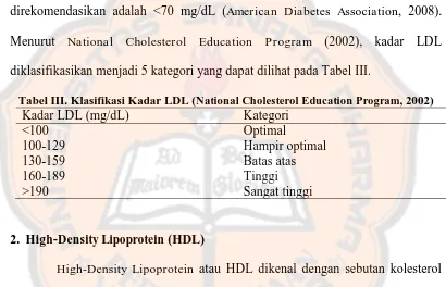 Tabel III. Klasifikasi Kadar LDL (National Cholesterol Education Program, 2002) Kadar LDL (mg/dL) Kategori 