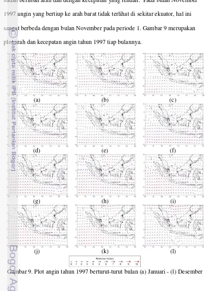 Gambar 9. Plot angin tahun 1997 berturut-turut bulan (a) Januari - (l) Desember 
