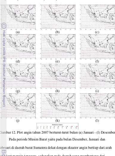 Gambar 12. Plot angin tahun 2007 berturut-turut bulan (a) Januari - (l) Desember 