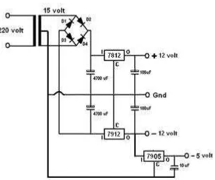 Gambar 2.2. Catu Daya +/- 12 volt / 2 ampere dengan penstabil tegangan IC 7812 dan 7912