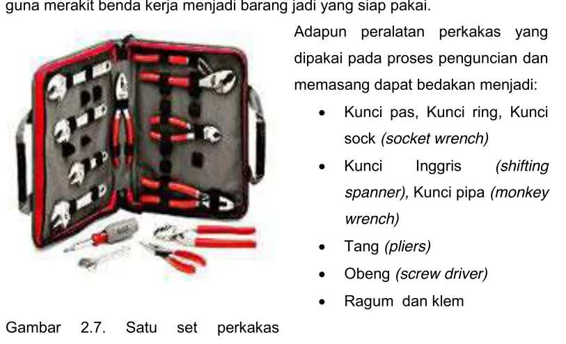 Gambar 2.7. 