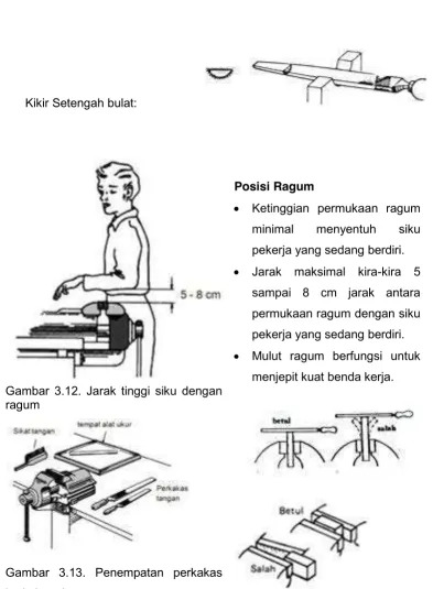 Gambar 3.12. Jarak tinggi siku dengan 