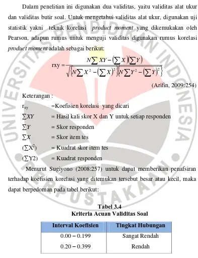 Tabel 3.4  Kriteria Acuan Validitas Soal 