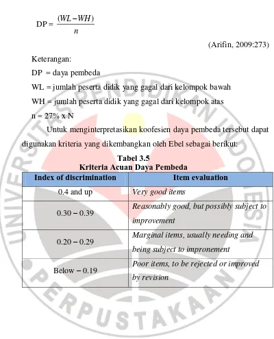 Tabel 3.5 Kriteria Acuan Daya Pembeda 