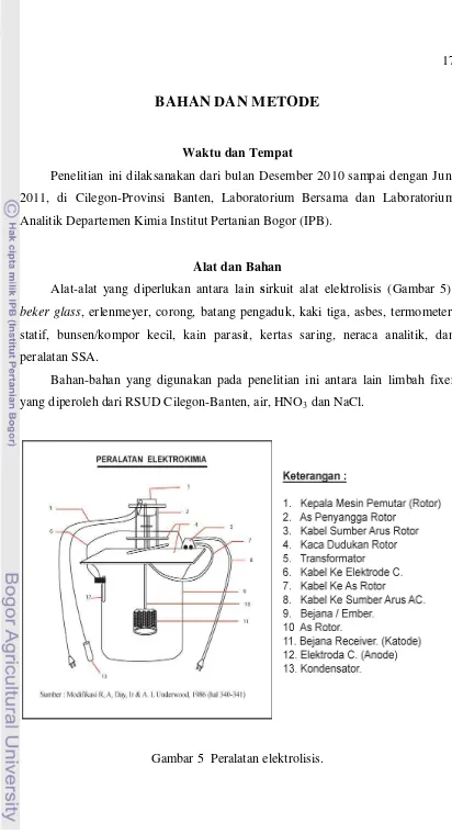 Gambar 5  Peralatan elektrolisis. 