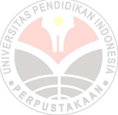 Gambar 4.2 Uji Heteroskedastisitas ........................................................................