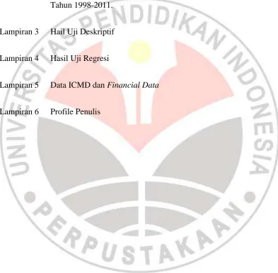 Tabel Perhitungan Current Ratio (CR), Debt to Ratio (DR), dan      