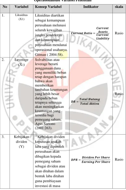 Tabel 3.1 