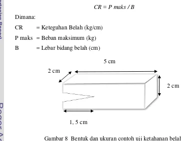 Gambar 7  Bentuk dan ukuran contoh uji kekerasan. 