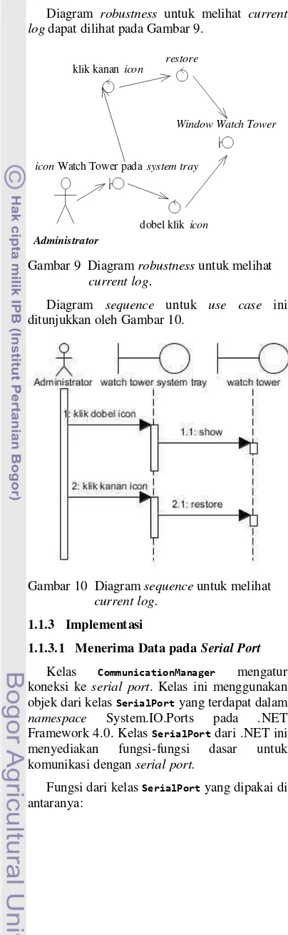 Gambar 9  Diagram robustness untuk melihat 