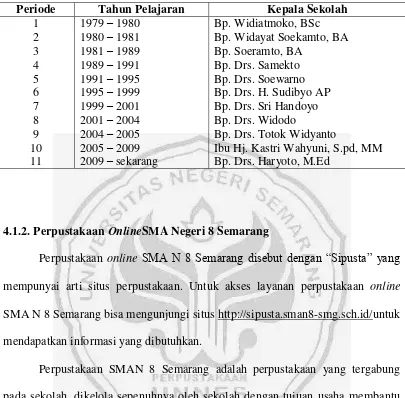 Tabel 4.1 Periode Kepemimpinan Sma Negeri 8 Semarang  