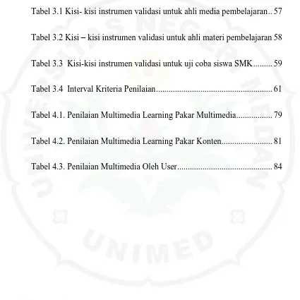 Tabel 3.1 Kisi- kisi instrumen validasi untuk ahli media pembelajaran .. 57 