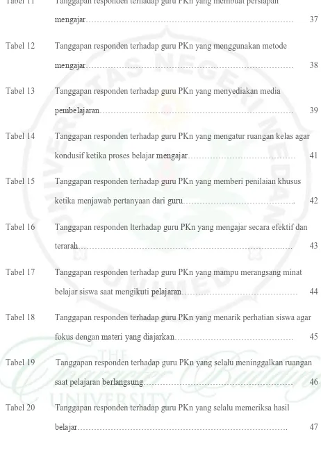 Tabel 11  Tanggapan responden terhadap guru PKn yang membuat persiapan 