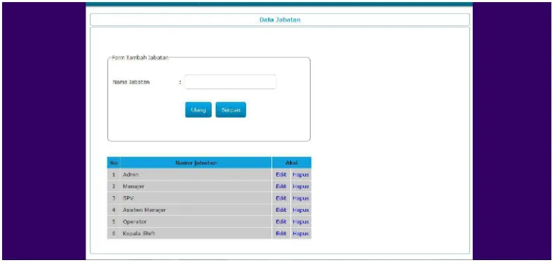 Gambar 4.20 Form Untuk Menambah Data Jabatan Bagian Admin. 