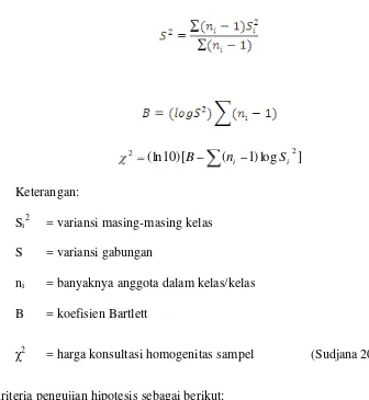 tabel (1-฀ )(k-1) (taraf signifian 5%). Hal ini berarti 