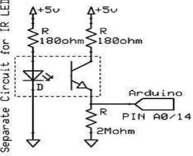 Gambar 2.18 Skematik optocoupler 