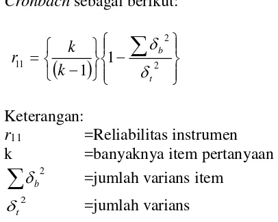 Tabel 8. Hasil Uji Reliabilitas 