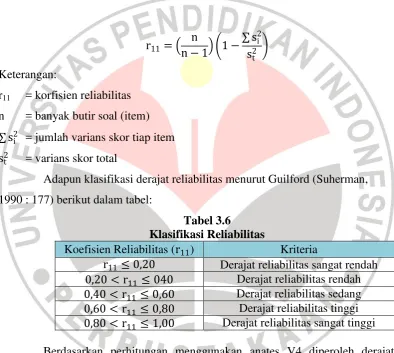Tabel 3.6 Klasifikasi Reliabilitas 