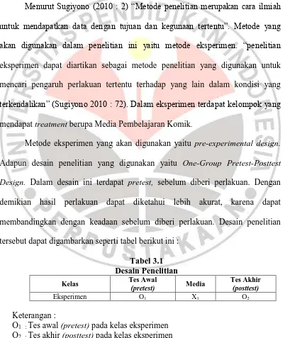 Tabel 3.1 Desain Penelitian 