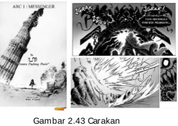 Gambar 2.43 Carakan 