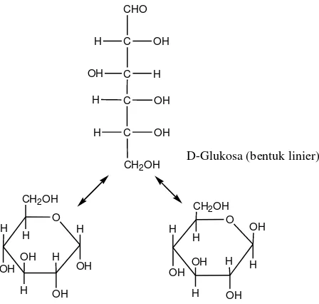 Gambar 2.6 Struktur Glukosa (Fessenden dan Fessenden, 1982) 