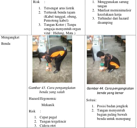 Gambar 43. Cara pengangkatan 