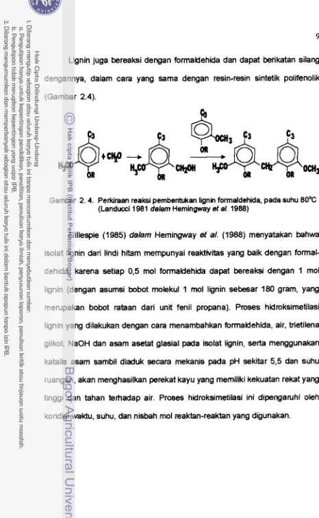 Gambar 2.4. Perkiraan reaksi pembentukm lignh formaldehida, pada suhu 80% 