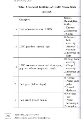 Table 2. National Institutes of Health Stroke Scale